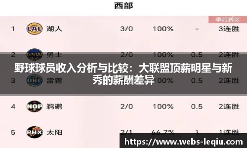 乐球直播