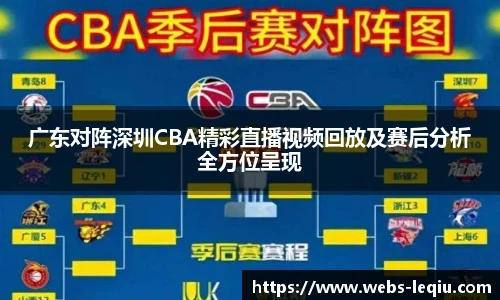乐球直播
