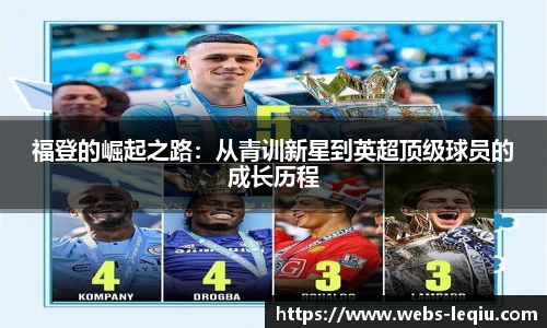 乐球体育