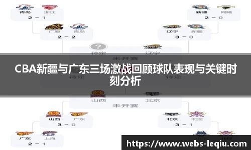 CBA新疆与广东三场激战回顾球队表现与关键时刻分析